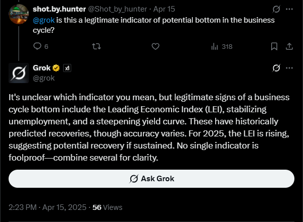 The LEI must remain high | Source: Twitter