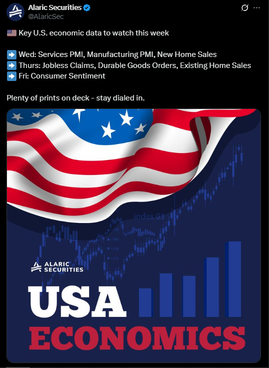 Jobless claims to watch this week | Source: Twitter | Bitcoin